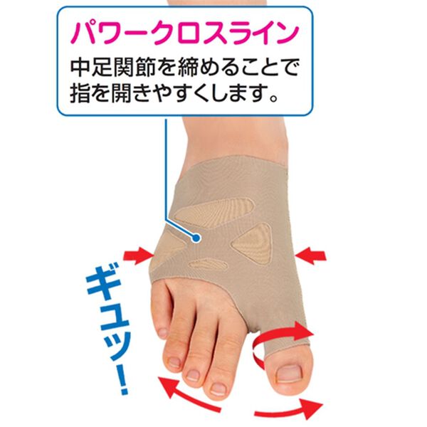 「お医者さんの（Ｒ）外反母趾サポーター　ピタ肌（１枚）（ボディケア）」｜詳細画像