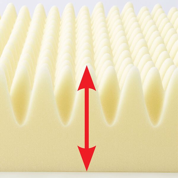 「アキレス　プロファイルバランスマットレス（敷布団）」｜詳細画像