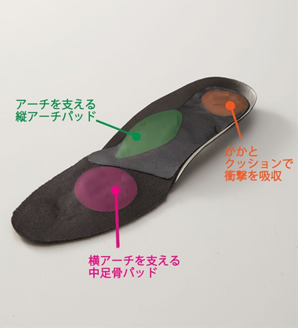 「＜足助（あしすけ）＞５Ｅシャーリングエアシューズ（スニーカー）」｜詳細画像