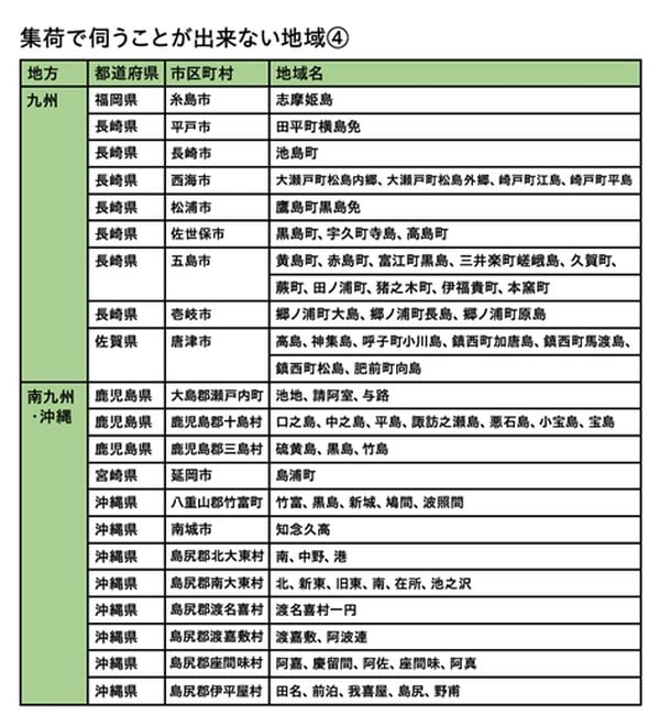 「ベルーナ古着ｄｅミライ（その他ファッション小物）」｜詳細画像