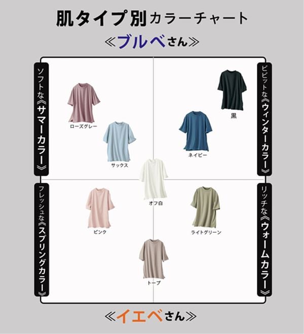 BELLUNA（ベルーナ）の「【汗ジミ対策◎】＜エアリーアイスコットン＞オーバーサイズＴシャツ【選べる袖丈】（カットソー）」｜詳細画像