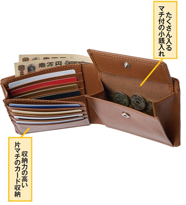 「＜アーノルド　パーマー＞サフィアーノレザー財布（メンズ財布・パスケース）」｜詳細画像