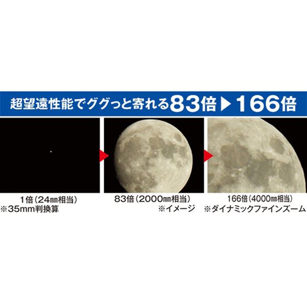 「＜ニコン＞光学８３倍ズーム３点セット（テレビ・オーディオ・カメラ機器）」｜詳細画像