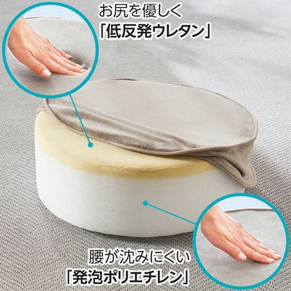 「便利な極厚クッション（クッション・クッションカバー）」｜詳細画像
