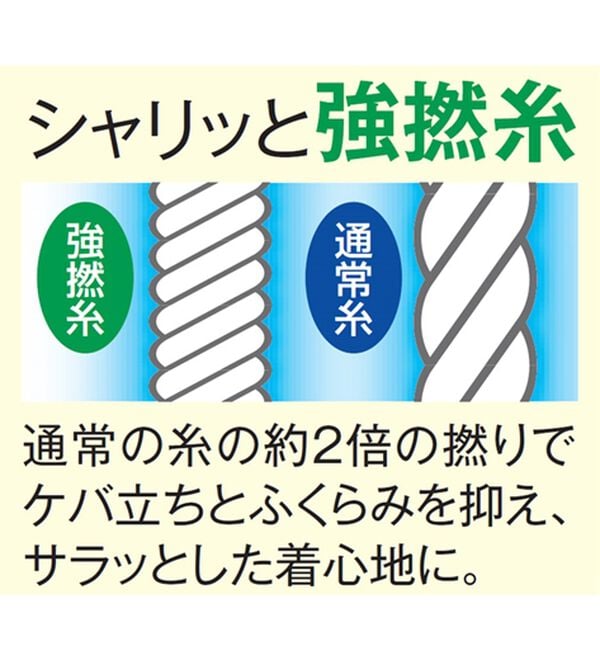 「【３枚組】＜クロコダイル＞さらっと着心地の綿１００％ニットトランクス（メンズトランクス）」｜詳細画像