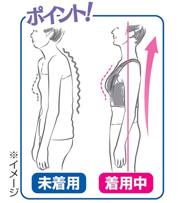 「整体ストレッチ感覚ブラ（ブラジャー）」｜詳細画像