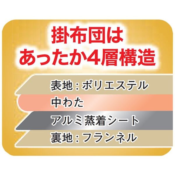 「アルミシート入り洗えるこたつ掛布団（こたつ布団）」｜詳細画像