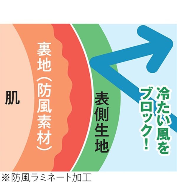「＜コムルヴァン・オム・ゴルフ＞洗練！防風ニットジャケット（メンズニット・セーター）」｜詳細画像