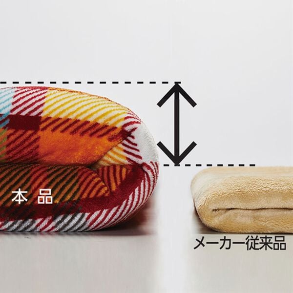 「吸湿発熱あったかボリュームシープ調毛布（毛布・ブランケット）」｜詳細画像