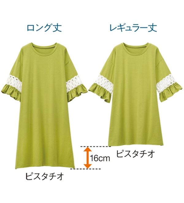 RANAN（ラナン）の「袖レース切替チュニックワンピース（チュニックワンピース）」｜詳細画像