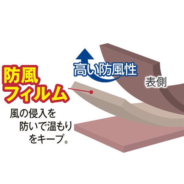 ルフラン（ルフラン）の「ロング丈！防風ボアベスト（ベスト）」｜詳細画像