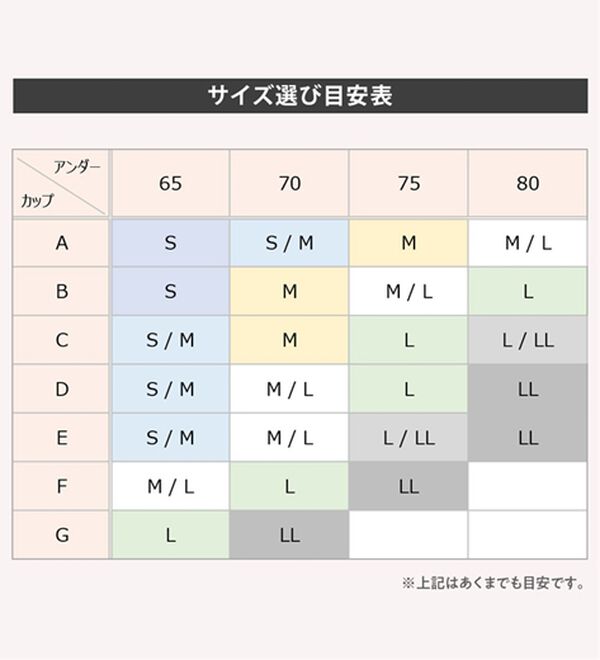 YU'NOW（ユナウ）の「まる胸メイクのちゅるんナイトブラ（ブラジャー）」｜詳細画像