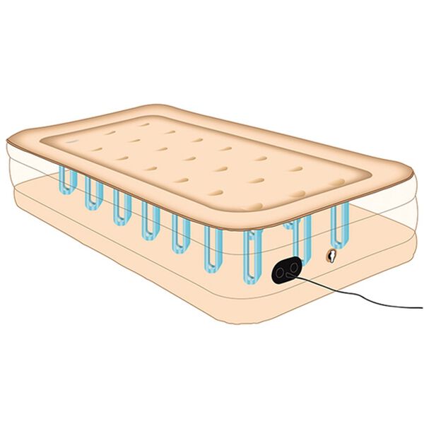 「電動エアベッド（ベッド）」｜詳細画像