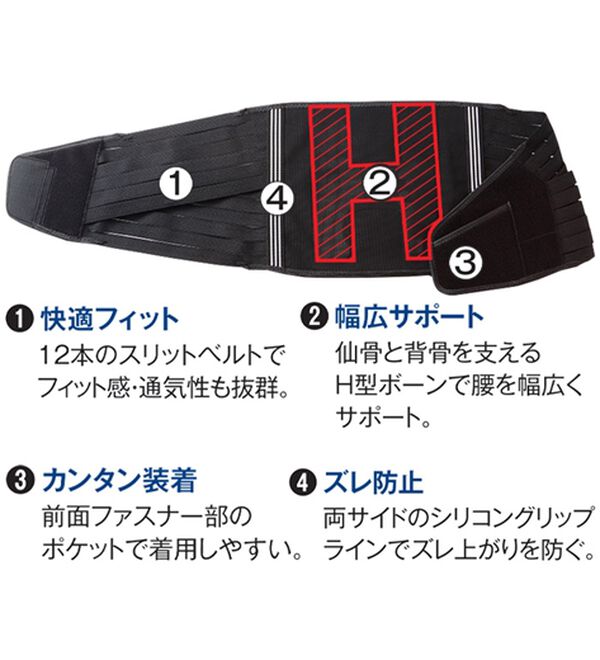 「＜ライザップ＞腰サポーター（サポーター・肩腰膝ケア）」｜詳細画像