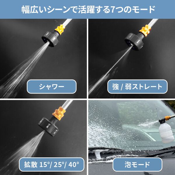 「コードレス式高圧洗浄器＋（レジャー・カー用品）」｜詳細画像