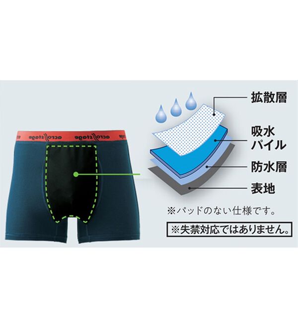 4枚組】染みないボクサーパンツ4枚組（ビギナーズパック