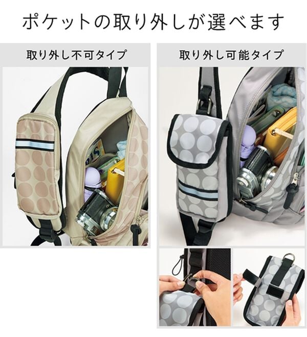 BELLUNA（ベルーナ）の「気がきく小回り優秀ボディバッグ（リュック）」｜詳細画像