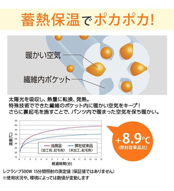 BELLUNA（ベルーナ）の「静電防止！蓄熱綿サテンストレッチカラーパンツスリム（フルレングスパンツ）」｜詳細画像