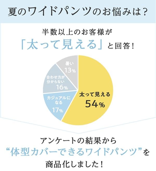 alotta（アロッタ）の「ふんわりシフォンワイドパンツ（ワイドパンツ・ガウチョ）」｜詳細画像