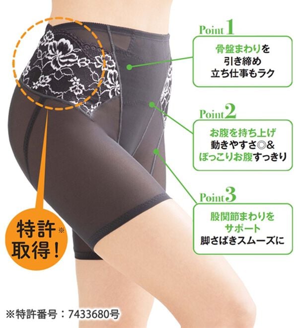 「【２色組】動ける身体に導いていくガードル（ガードル）」｜詳細画像