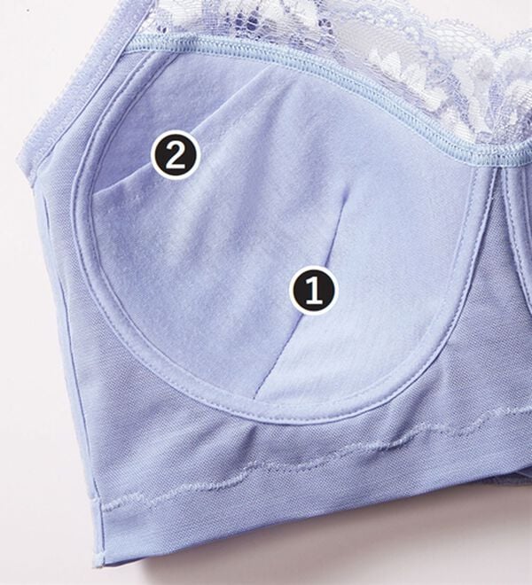 「【３色組】シン楽でもキレイな技ありブラ（ブラジャー）」｜詳細画像