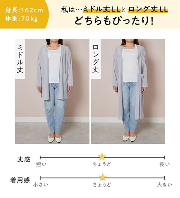 alotta（アロッタ）の「【選べる丈】さらっと軽いサマーカーディガン（その他カーディガン）」｜詳細画像