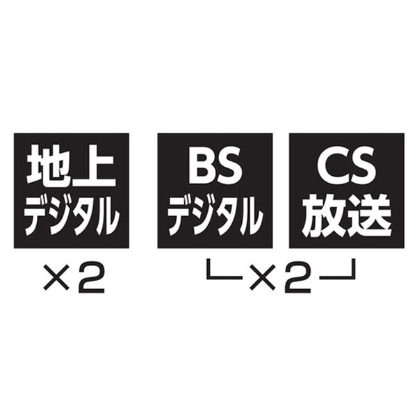 「シャープ　ハイビジョン液晶テレビ　アクオス（テレビ・オーディオ・カメラ機器）」｜詳細画像