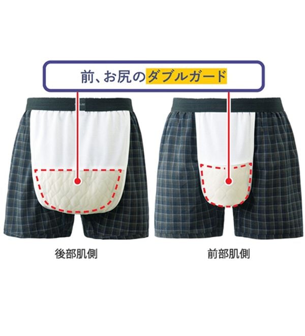 「【３枚組】お尻までしっかりガード男の安心（Ｒ）吸水パンツ（メンズ尿シミパンツ）」｜詳細画像