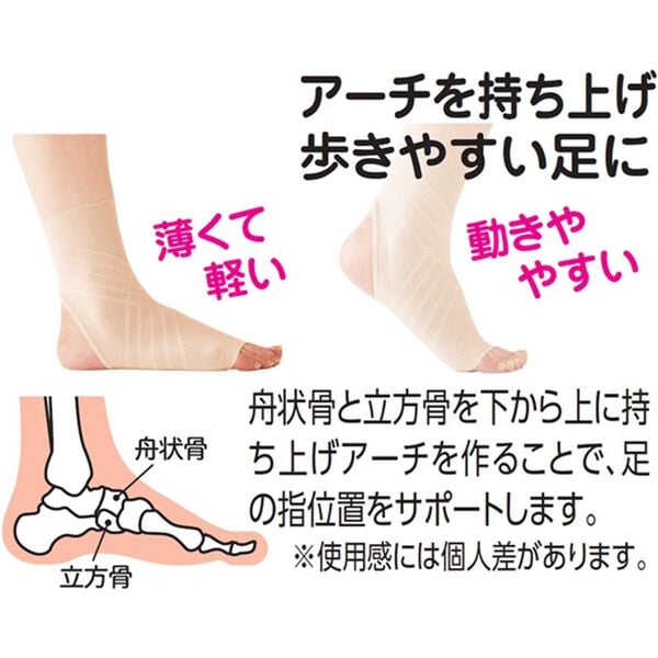 「極薄足首アーチクロスサポーター２枚組（サポーター・肩腰膝ケア）」｜詳細画像