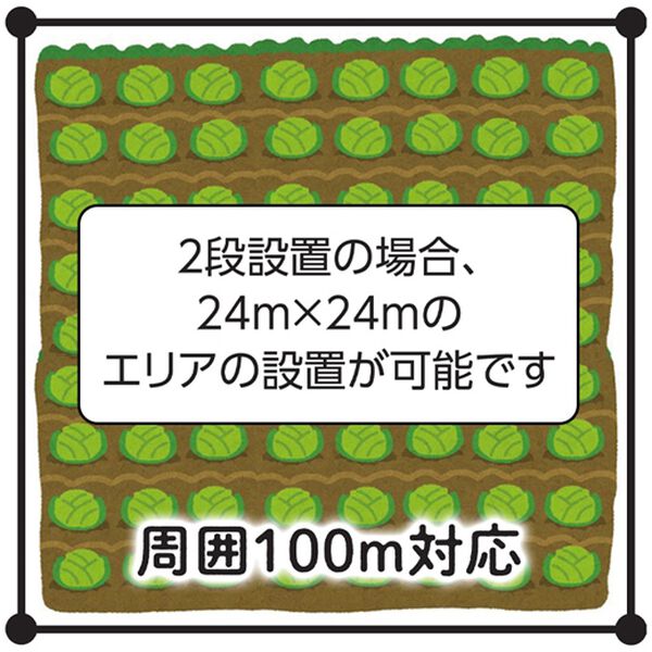 「熊・猪から畑を守る電気柵セット（ガーデニング・園芸用品）」｜詳細画像