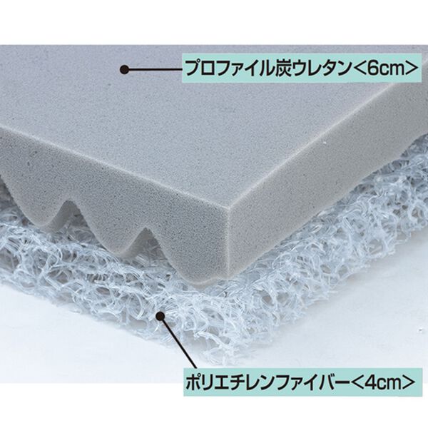 「２層構造快適マットレス　敷布団（敷布団）」｜詳細画像