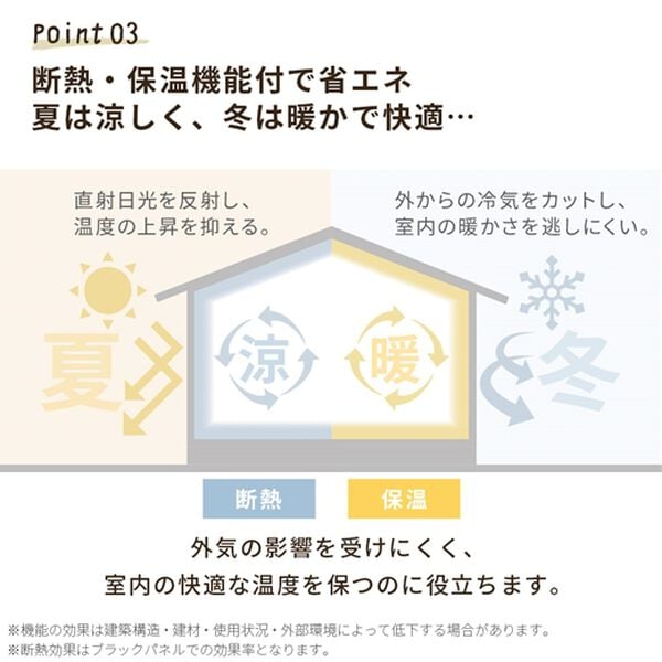 iellio（イエリオ）の「とろみレースカーテン＜２枚組・断熱保温・ＵＶカット・自宅で洗える・大人かわいい＞（レースカーテン）」｜詳細画像