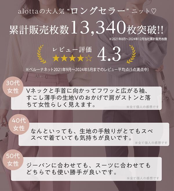 alotta（アロッタ）の「【洗える】カシミヤタッチボリューム袖ニット（ニット・セーター）」｜詳細画像