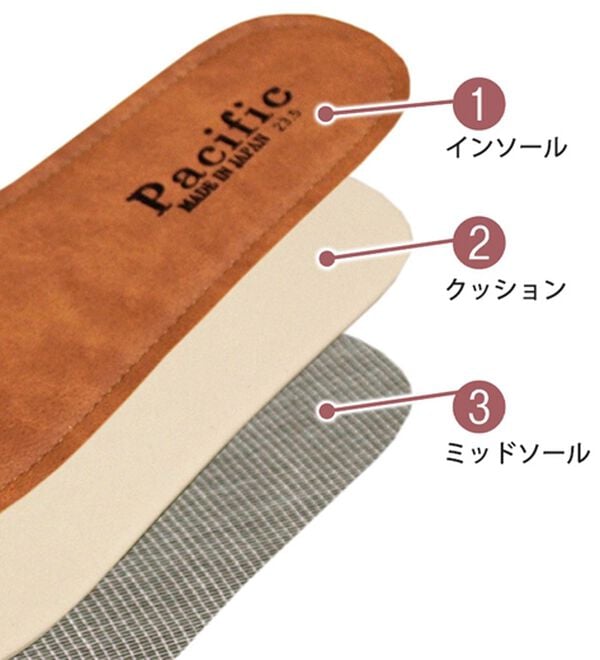 ルフラン（ルフラン）の「足にフィット！日本製４Ｅフラットシューズ（フラットシューズ）」｜詳細画像