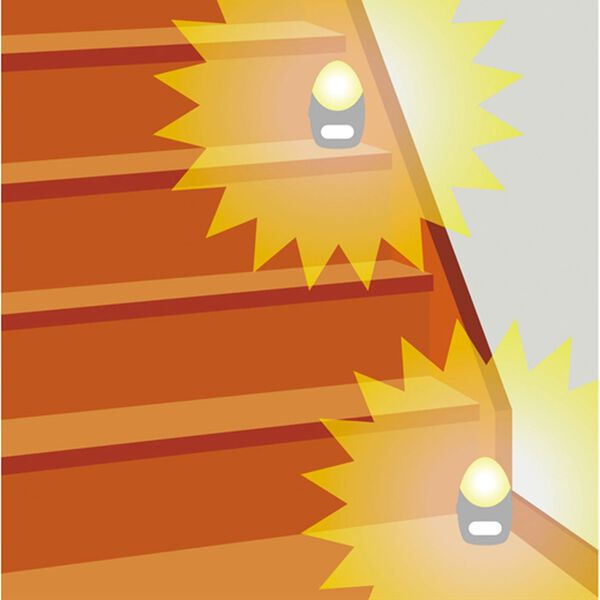 「あんしんセンサーライト（照明・ライト）」｜詳細画像