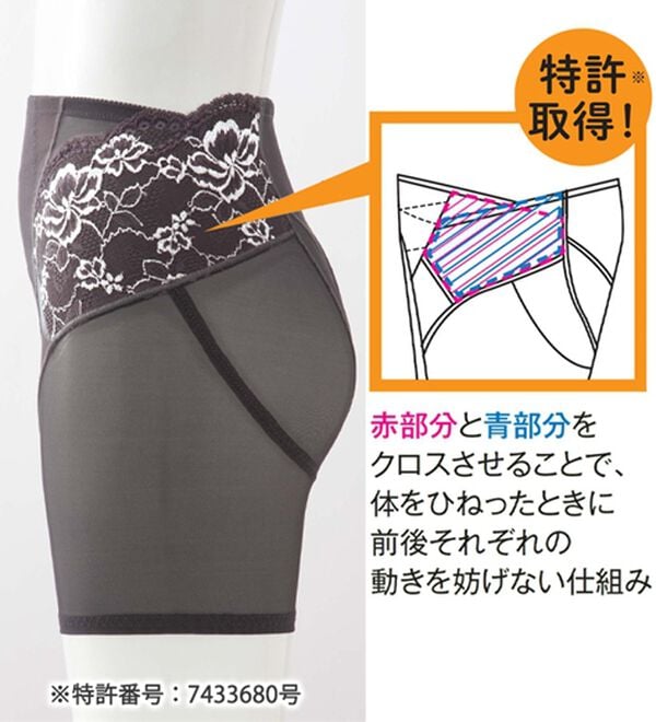 「【２色組】動ける身体に導いていくガードル（ガードル）」｜詳細画像