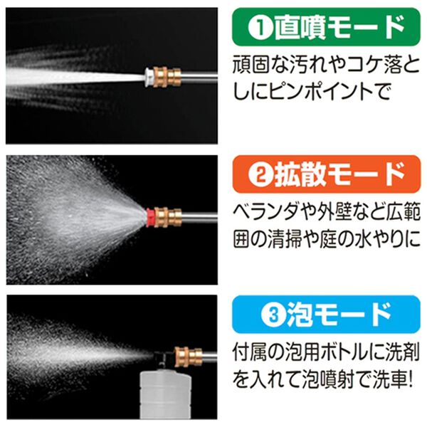 「充電式ハンディ高圧洗浄機（掃除用品）」｜詳細画像