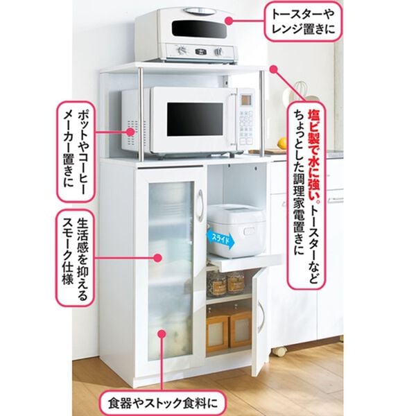 「キッチンなんでも収納庫２（レンジ台・レンジラック）」｜詳細画像