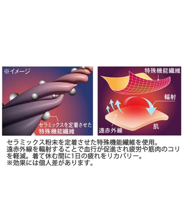 「リカバリーケア上下セットレディース（パジャマ・ルームウェア）」｜詳細画像