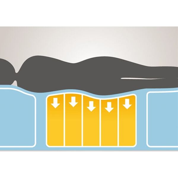 「電動エアーベッド（ベッド）」｜詳細画像