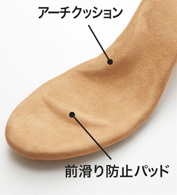 ルフラン（ルフラン）の「らくちんフィットサンダル（サンダル・ミュール）」｜詳細画像