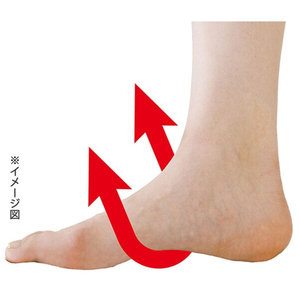「涼感キュッと一般医療用サポーター２枚組（サポーター・肩腰膝ケア）」｜詳細画像