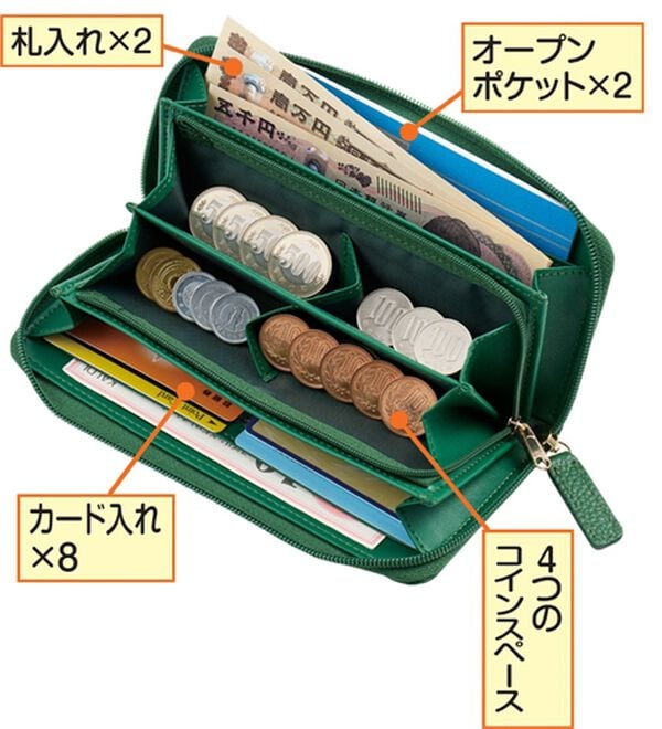 「牛革コインが分けられる長財布（財布・パスケース）」｜詳細画像