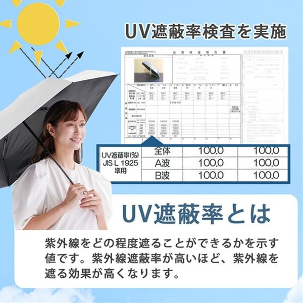 「晴雨兼用　コンパクト遮熱日傘（レイングッズ）」｜詳細画像