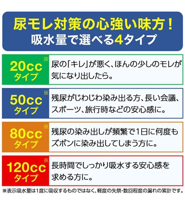 「【４枚組】股上深めタフガードプロ各４枚組（メンズボクサーパンツ）」｜詳細画像