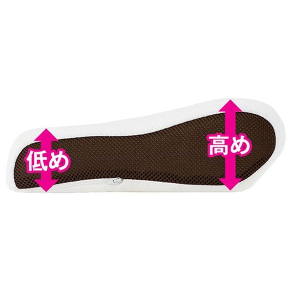 「整体院の先生がお勧めする枕（枕）」｜詳細画像