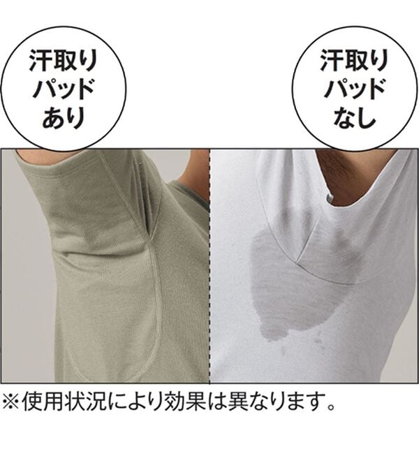 「【３枚組】夏の味方！汗取りインナー３枚組（メンズ肌着・インナーウェア）」｜詳細画像