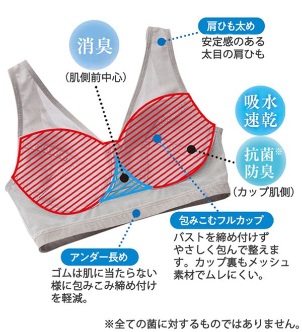 LAVIENNE（ラヴィエンヌ）の「【サラッと風が通る】涼感・風ブラ（ブラジャー）」｜詳細画像