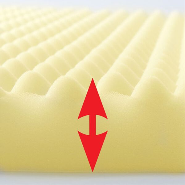 「アキレス　プロファイルバランスマットレス（敷布団）」｜詳細画像