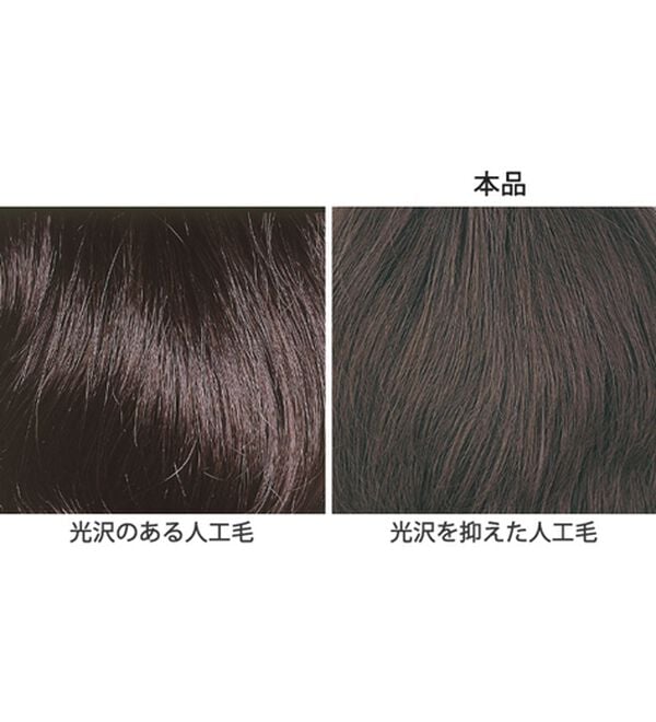 「帽子感覚　らくセットウィッグ（ウィッグ・ヘアピース・エクステ）」｜詳細画像
